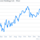 Image for article titled Why it could be the end of an era for Tencent and Baidu’s stock bonanza